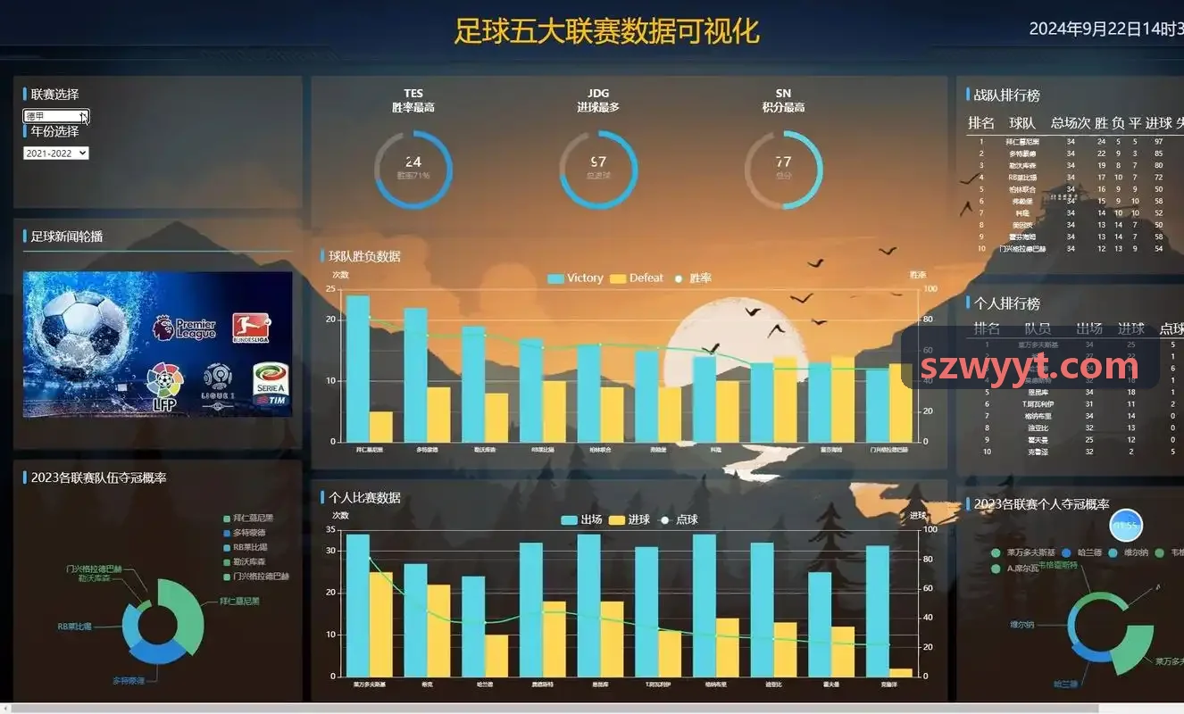 K8凯发下载微型高精无线惯性动作捕捉传感器
